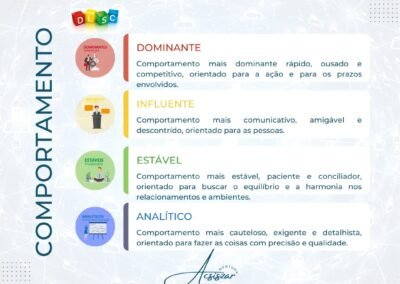 Comportamento